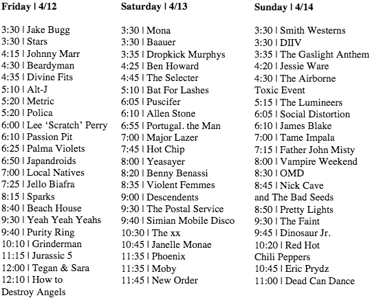 Coachella 2013 Webcast Times